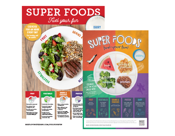 Adult and Youth MyPlate Posters